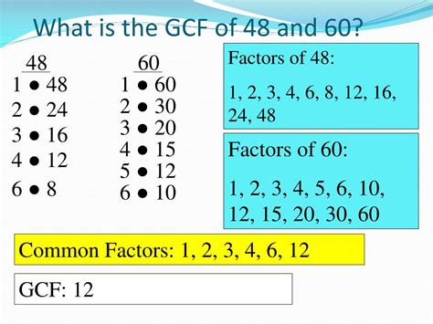 gcf of 30 48|common factors of 48.